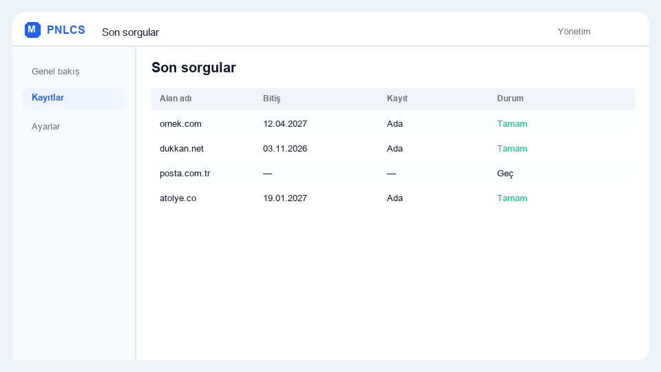 WHOIS Penceresi ekran görüntüsü